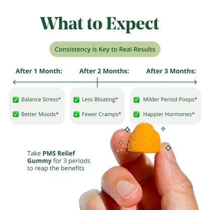 Semaine PMS Gummy Supplement SemaineBuy Supplements Australia