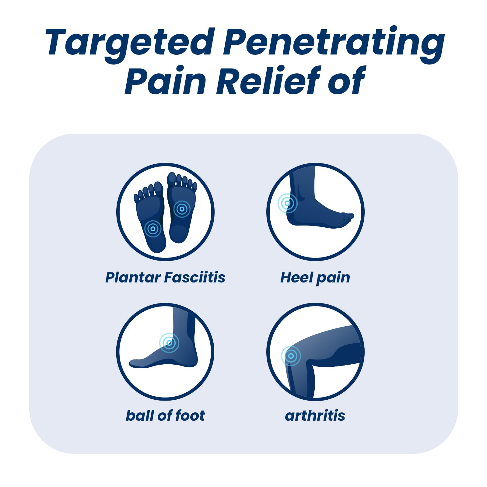 Sumifun Foot Pain Relief Lidocaine Roll-On - Maximum Strength OTC for Plantar Fasciitis & Heel Pain - Fast-Drying, Non-Greasy Formula, 2.5 Fl Oz SumifunBuy Supplements Australia