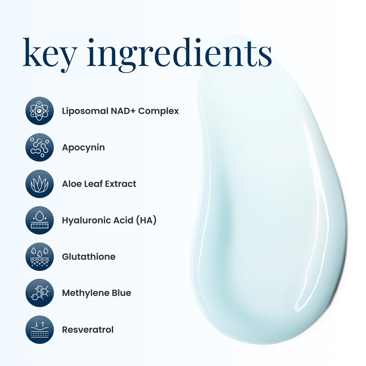 Renue Blue Methylene Blue Face Cream - Liposomal NAD+ Complex and Nutrients for Skin Rejuvenation, Deep Hydration, and Anti-Aging Support Renue By ScienceBuy Supplements Australia