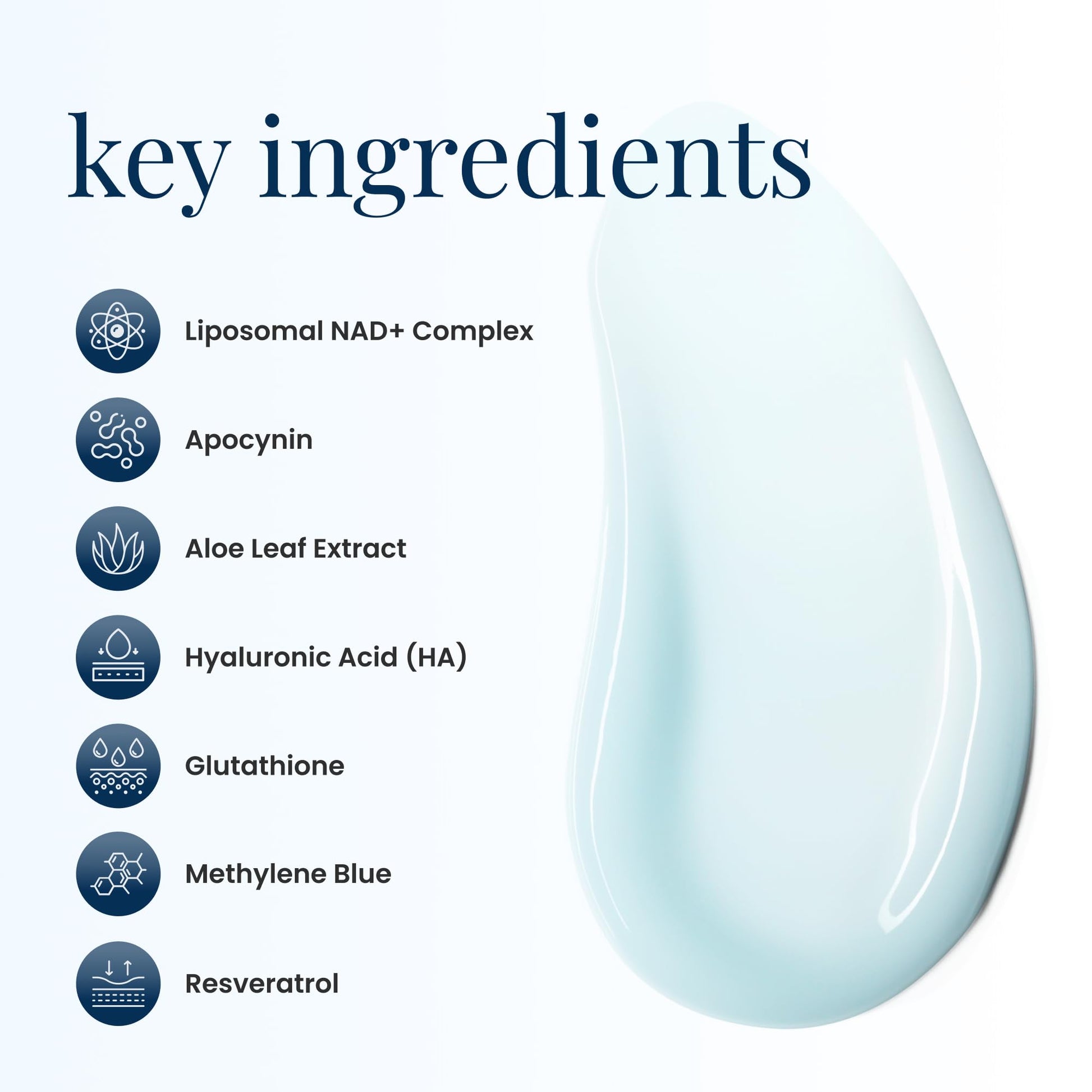 Renue Blue Methylene Blue Face Cream - Liposomal NAD+ Complex and Nutrients for Skin Rejuvenation, Deep Hydration, and Anti-Aging Support Renue By ScienceBuy Supplements Australia