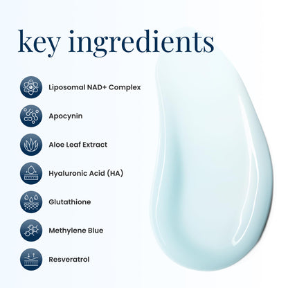 Renue Blue Methylene Blue Face Cream - Liposomal NAD+ Complex and Nutrients for Skin Rejuvenation, Deep Hydration, and Anti-Aging Support Renue By ScienceBuy Supplements Australia
