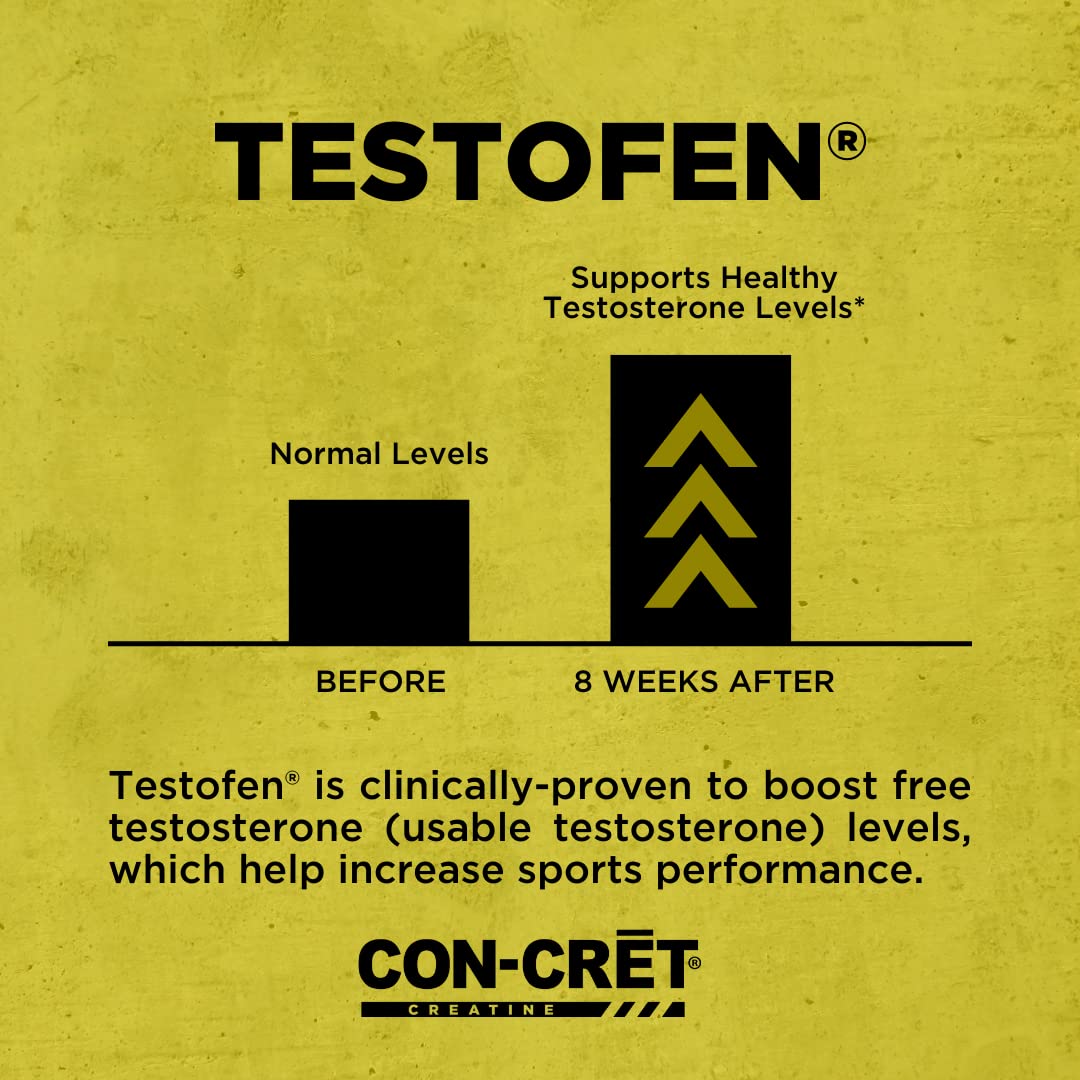 CON-CRET®+ Test, CON-CRET® Patented Creatine HCl Now with Testofen®, Boost Testosterone Levels, 60 Capsules CON-CRETBuy Supplements Australia