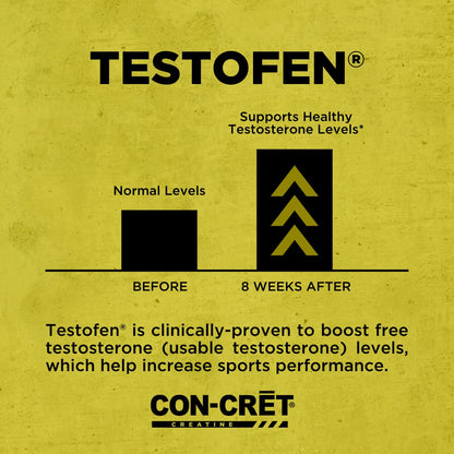 CON-CRET®+ Test, CON-CRET® Patented Creatine HCl Now with Testofen®, Boost Testosterone Levels, 60 Capsules CON-CRETBuy Supplements Australia