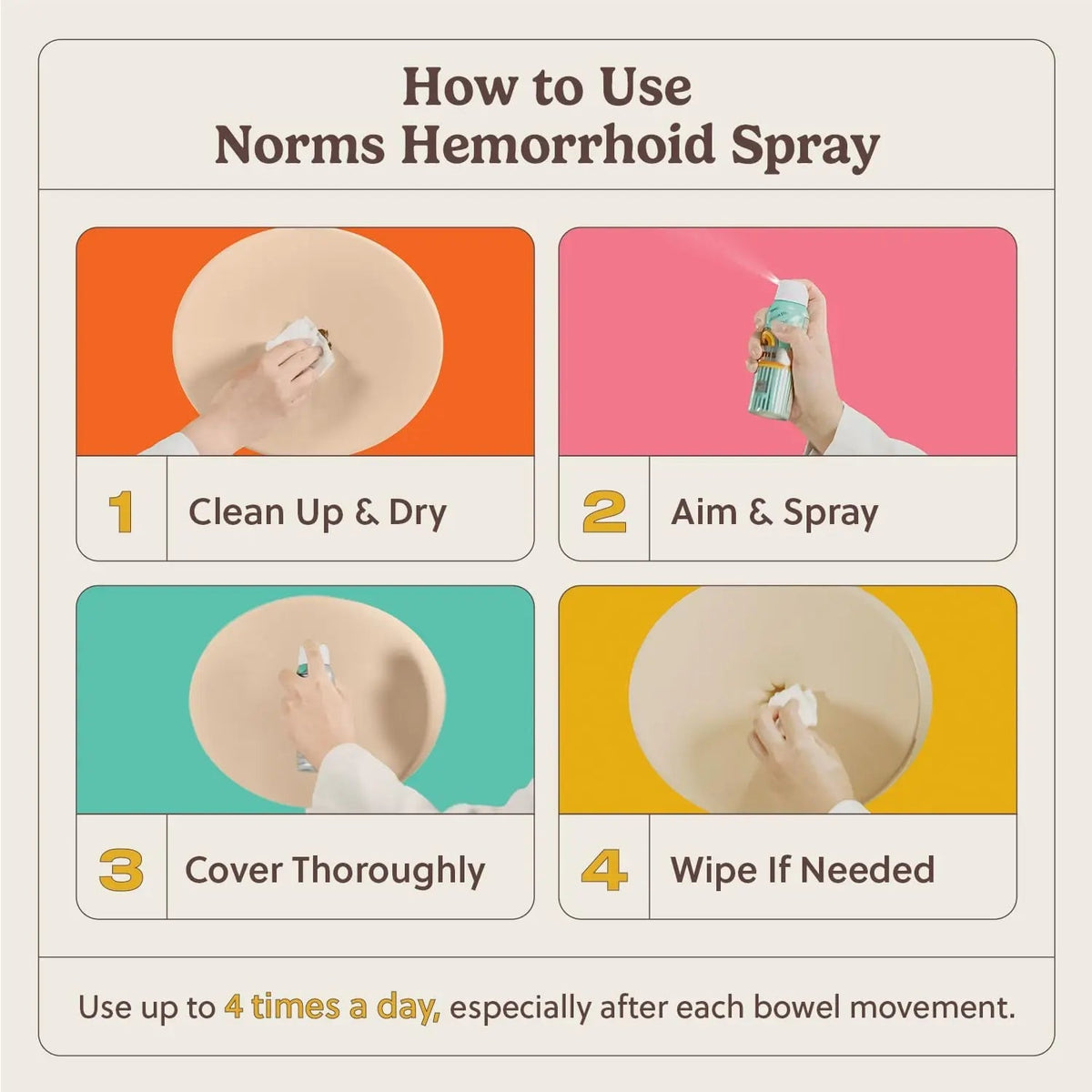 Norms Cooling Hemorrhoid Spray, Maximum Strength Touch-Free Relief with Phenylephrine, Witch Hazel, Aloe, Shrinks Swelling, Calms Itching, Soothes on Contact, 3oz Spray NormsBuy Supplements Australia