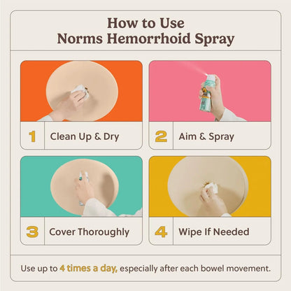 Norms Cooling Hemorrhoid Spray, Maximum Strength Touch-Free Relief with Phenylephrine, Witch Hazel, Aloe, Shrinks Swelling, Calms Itching, Soothes on Contact, 3oz Spray NormsBuy Supplements Australia