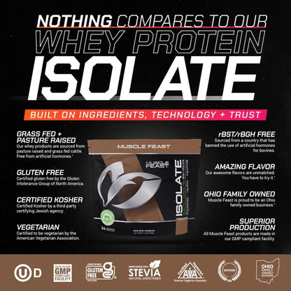 Muscle Feast Grass-Fed Whey Protein Isolate, All Natural Hormone Free Pasture Raised Muscle FeastBuy Supplements Australia