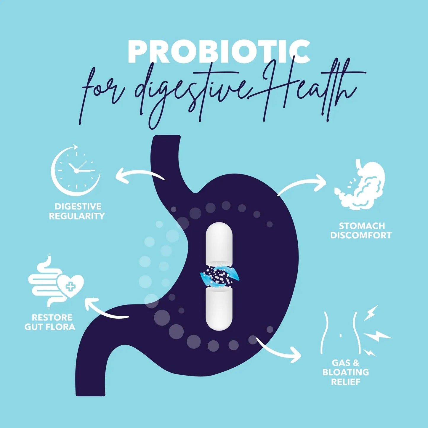Extra Strength Probiotic for Digestive Health and Immune Support, 60 Billion CFU & 15 Strains, Gut Health Probiotics for Men and Women Supports Occasional Constipation, Diarrhea, Gas & Bloating, 30CT Bio360Buy Supplements Australia