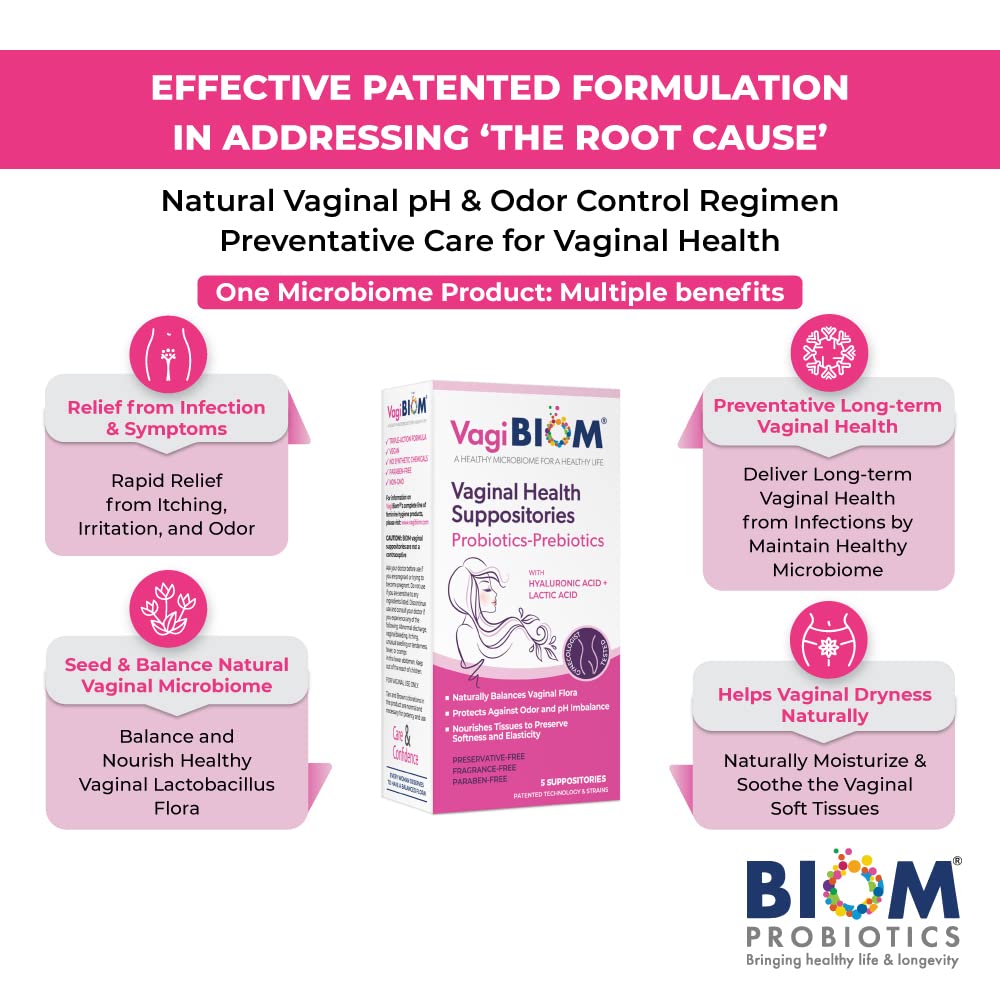 VagiBiom Lactobacillus Suppository: Microbiome Flora balance and Odor Control Regimen VagiBiomBuy Supplements Australia