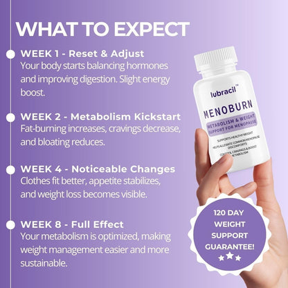Lubracil Menoburn Perimenopause & Menopause Supplements for Women – Helps Metabolism, Estrogen & Wellness – Targets Hot Flashes, Bloating & Energy – 120 Count, 2 Pack LubracilBuy Supplements Australia