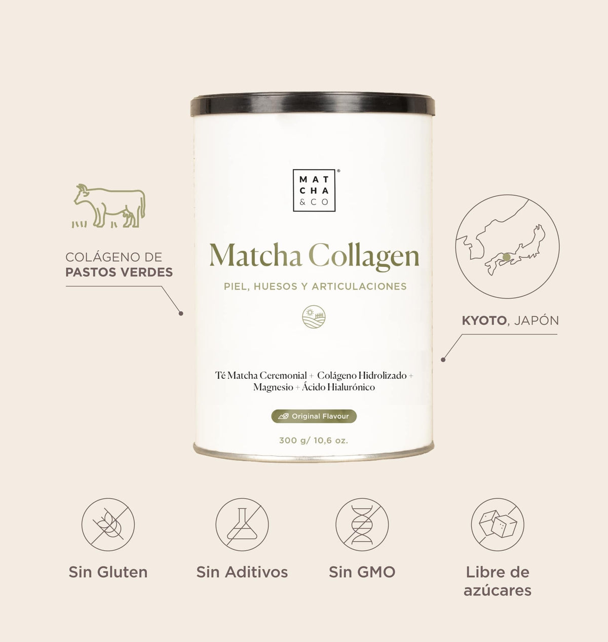 Collagen with Magnesium, Matcha Tea and Hyaluronic Acid. Joints, skin and nails Matcha & COBuy Supplements Australia