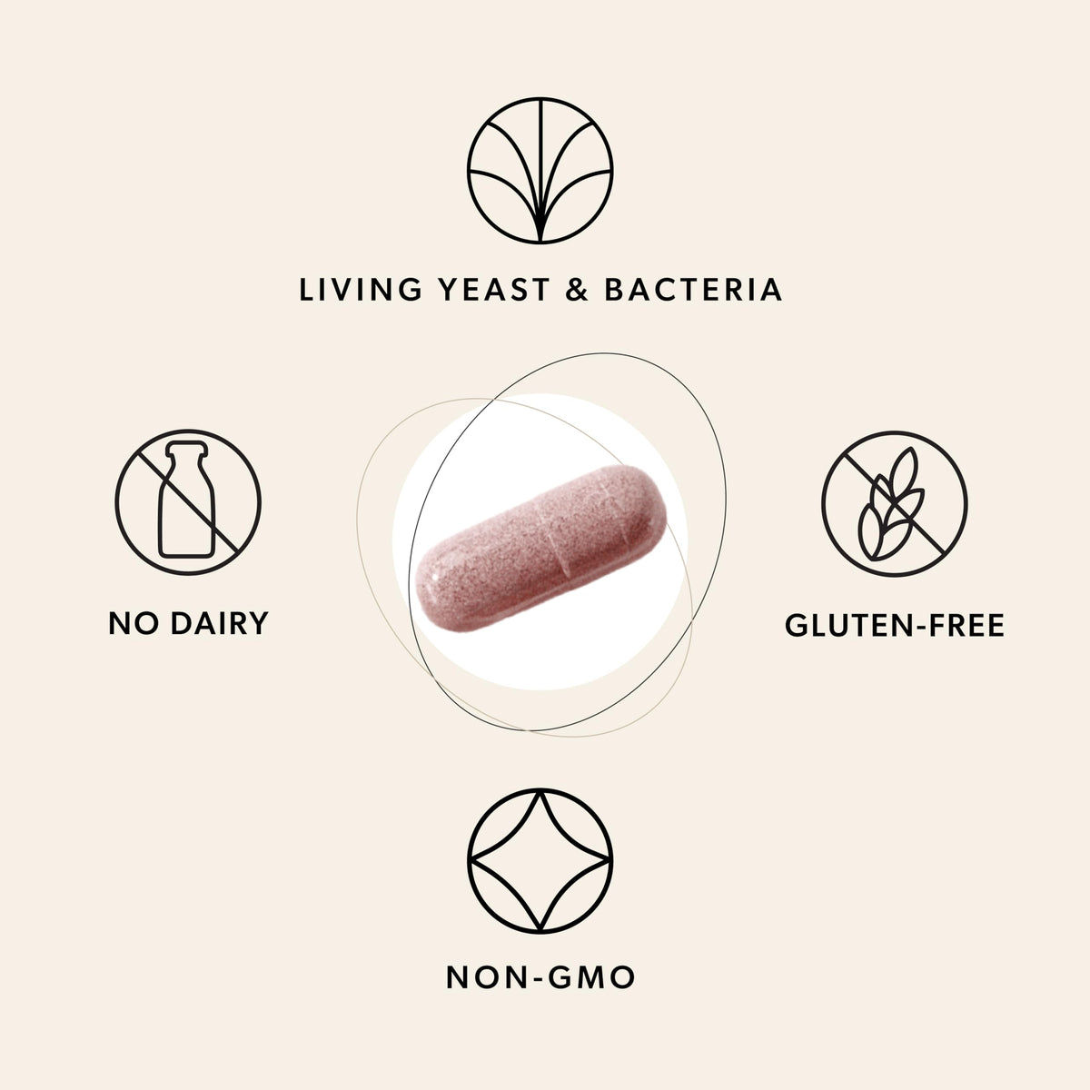 LiiV Women's Probiotics for Women Digestive Health, Vaginal pH Balance & Urinary Tract LiiVBuy Supplements Australia