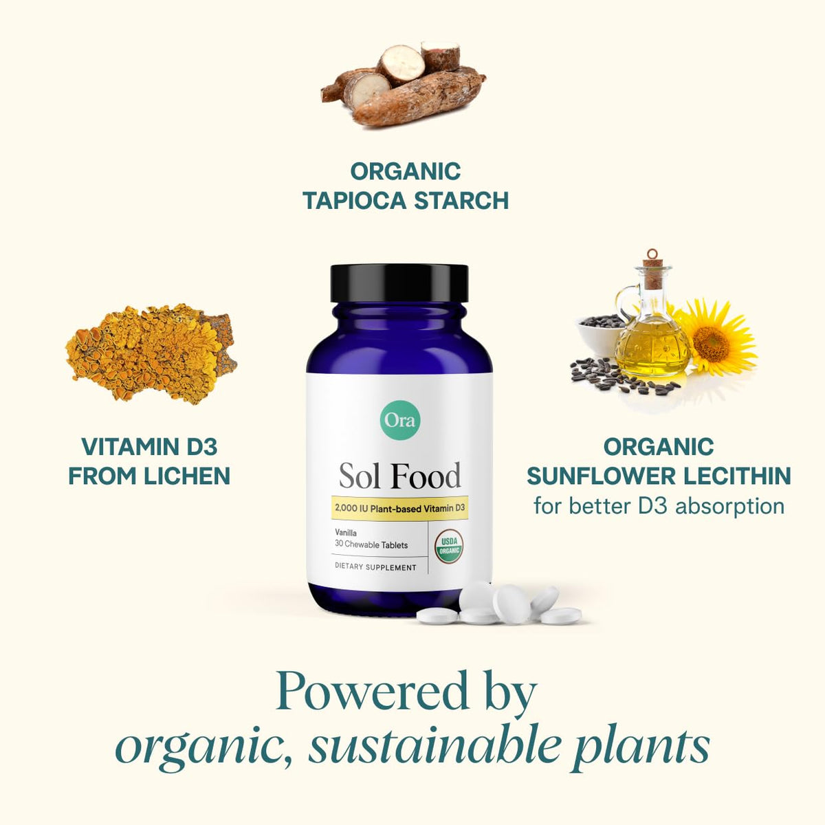 Ora Organic Vitamin D3 2000IU - Vegan Vitamin D Chewables from Lichen for Bone Health, Immune Support, & Mood | Maximum Absorption - 1 Month Supply, 30 Vegan Chewable Vanilla Tablets Ora OrganicBuy Supplements Australia