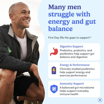 FIRST DAY 3 in 1 Probiotics for Men - Prebiotic, Probiotic & Postbiotic Supplement – Mens Probiotic for Digestive Health, Oral Health, Immune Function, Energy, Gut Health for Men – 30-Day Supply FIRST DAYBuy Supplements Australia