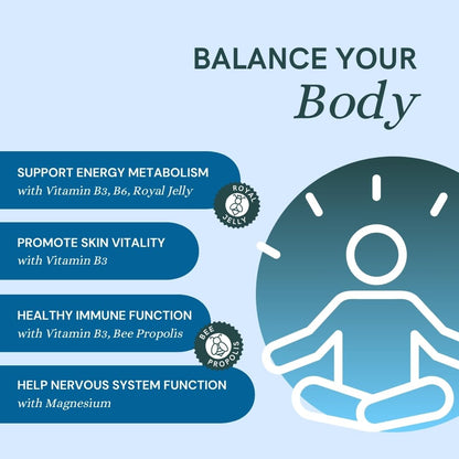Dr Sosnowski's Hormone Balance | Multivitamin for Women to Support Hormonal Regulation, Energy, Mental Clarity & Skin | Bee Propolis, Ashwagandha, Dong Quai, Magnesium, B6 Vitamins | 60 Capsules Dr Sosnowski'sBuy Supplements Australia