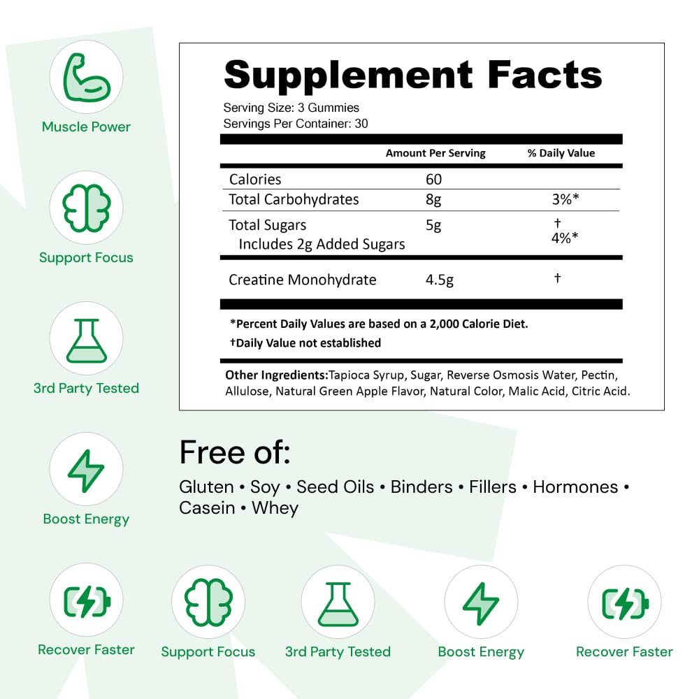 Create Creatine Monohydrate Gummies for Men & Women, Boost Focus, Strength, and Endurance, Anti-Melting Formula, Vegan, Gluten-Free, Non-GMO, 1.5g of Creatine per Gummy (Sour Green Apple) CreateBuy Supplements Australia