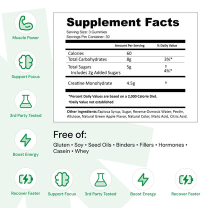Create Creatine Monohydrate Gummies for Men & Women, Boost Focus, Strength, and Endurance, Anti-Melting Formula, Vegan, Gluten-Free, Non-GMO, 1.5g of Creatine per Gummy (Sour Green Apple) CreateBuy Supplements Australia