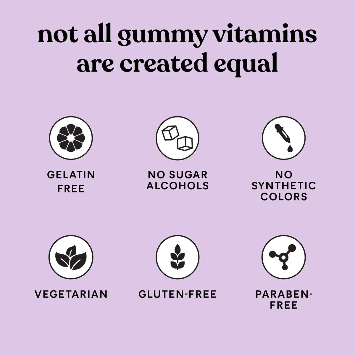 Lemme Immunity Postbiotic Gummies with Vitamin C, Vitamin D (2000 IU), Zinc, 10 Billion Postbiotic Cells, Astragalus for Immune Support - Vegetarian, Gluten Free, Sweet Orange (60 Count) LemmeBuy Supplements Australia