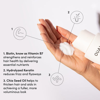 OUAI Fine Shampoo and Conditioner Set - Sulfate Free Shampoo and Conditioner for Women & Men - Made with Keratin, Marshmallow Root, Shea Butter & Avocado Oil - Free of Parabens & Phthalates (10 Fl Oz) OUAIBuy Supplements Australia