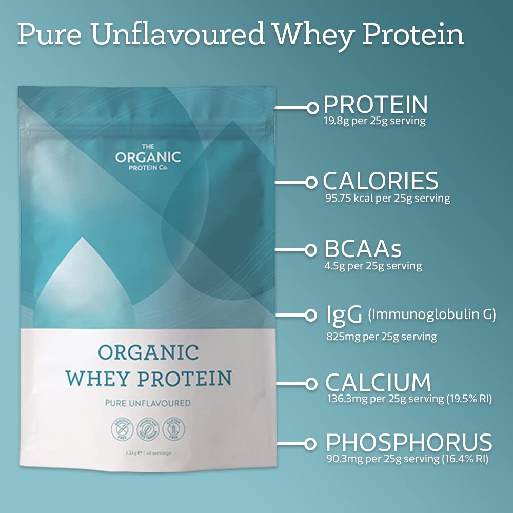 The Organic Protein Co. - Pure Unflavoured Organic Whey Protein Powder | SOYA & Gluten Free w The Organic Protein CompanyBuy Supplements Australia