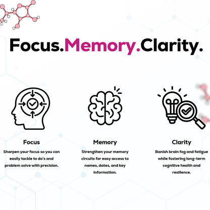 Just Thrive Focus & Memory Gummies – Nootropic Brain Supplement for Clarity, Concentration, Memory Support, & Energy – Citicoline, Lion’s Mane, Vitamin B12 & D3 Just Thrive buy supplements Au
