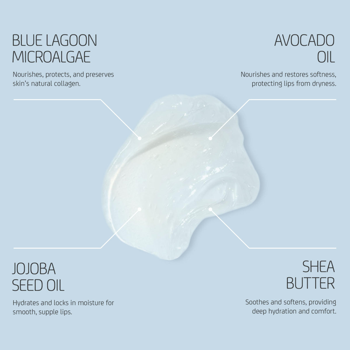 Blue Lagoon Skin Science - Natural Nourishing + Plumping Lip Balm | Sustainable