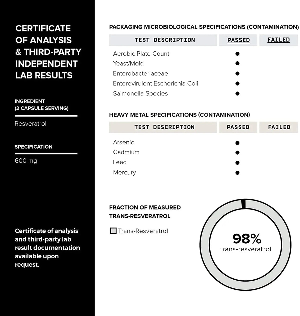 Toniiq Ultra High Purity Resveratrol Capsules - 98% Trans-Resveratrol - Highly Purified and Bioavailable - 180 Caps Reservatrol Supplement Toniiq buy supplements Au