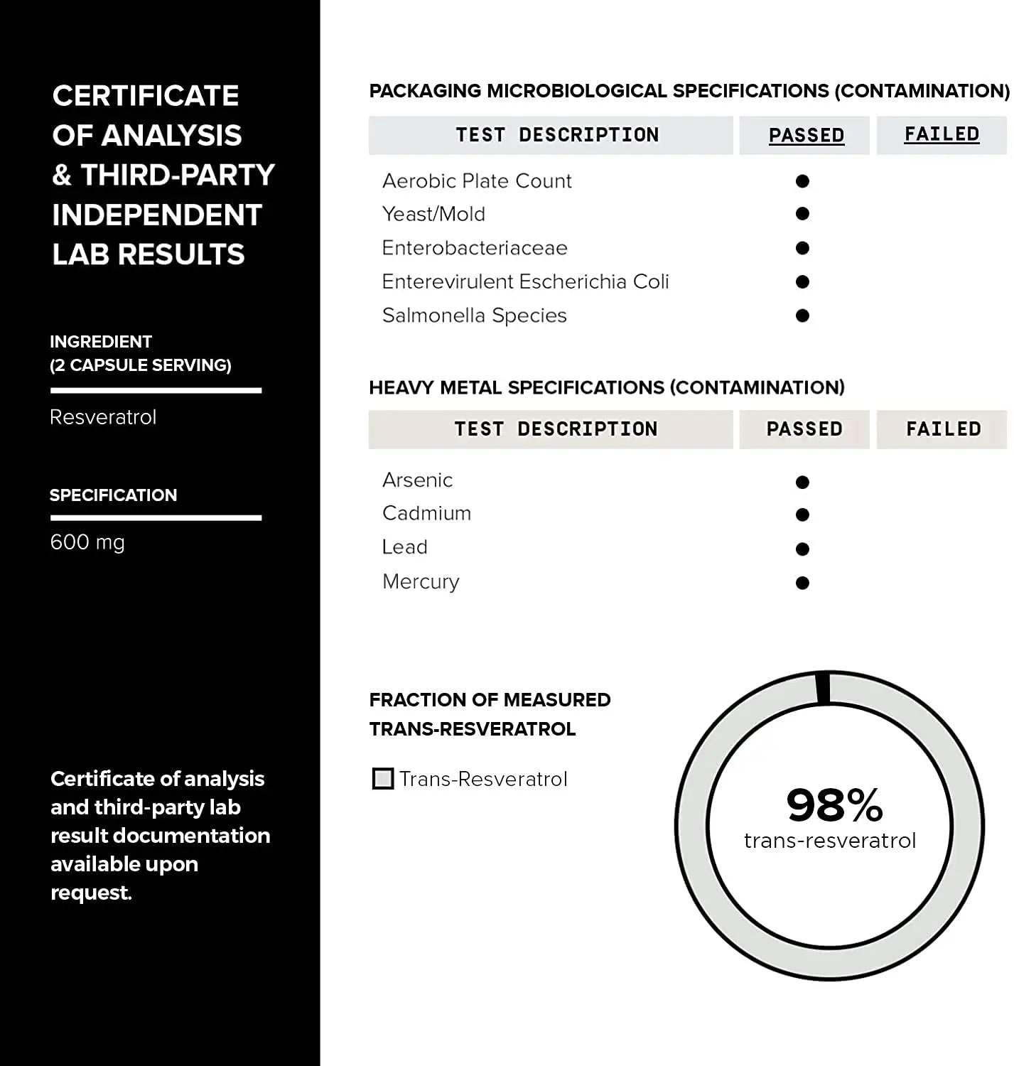 Toniiq Ultra High Purity Resveratrol Capsules - 98% Trans-Resveratrol - Highly Purified and Bioavailable - 180 Caps Reservatrol Supplement Toniiq buy supplements Au