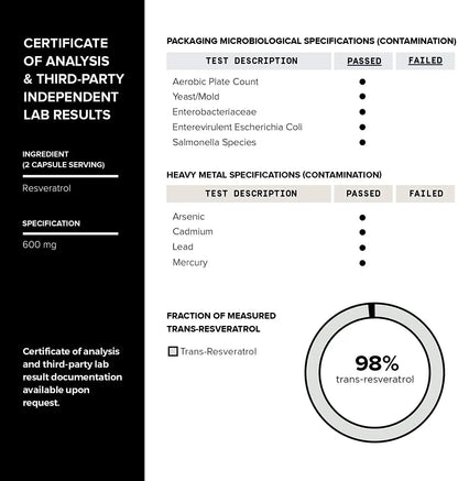 Toniiq Ultra High Purity Resveratrol Capsules - 98% Trans-Resveratrol - Highly Purified and Bioavailable - 60 Caps Reservatrol Supplement Toniiq buy supplements Au