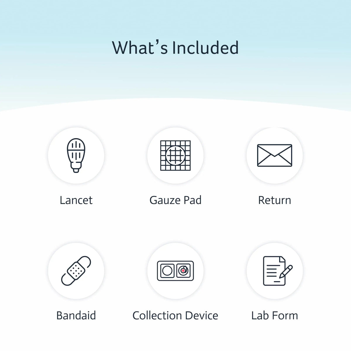 Pancreatic Function Test | 2-in-1 at-Home Test | Amylase | Lipase | Cap & CLIA Accredited Testing | Not Testable in NY & RI Choose HealthBuy Supplements Australia