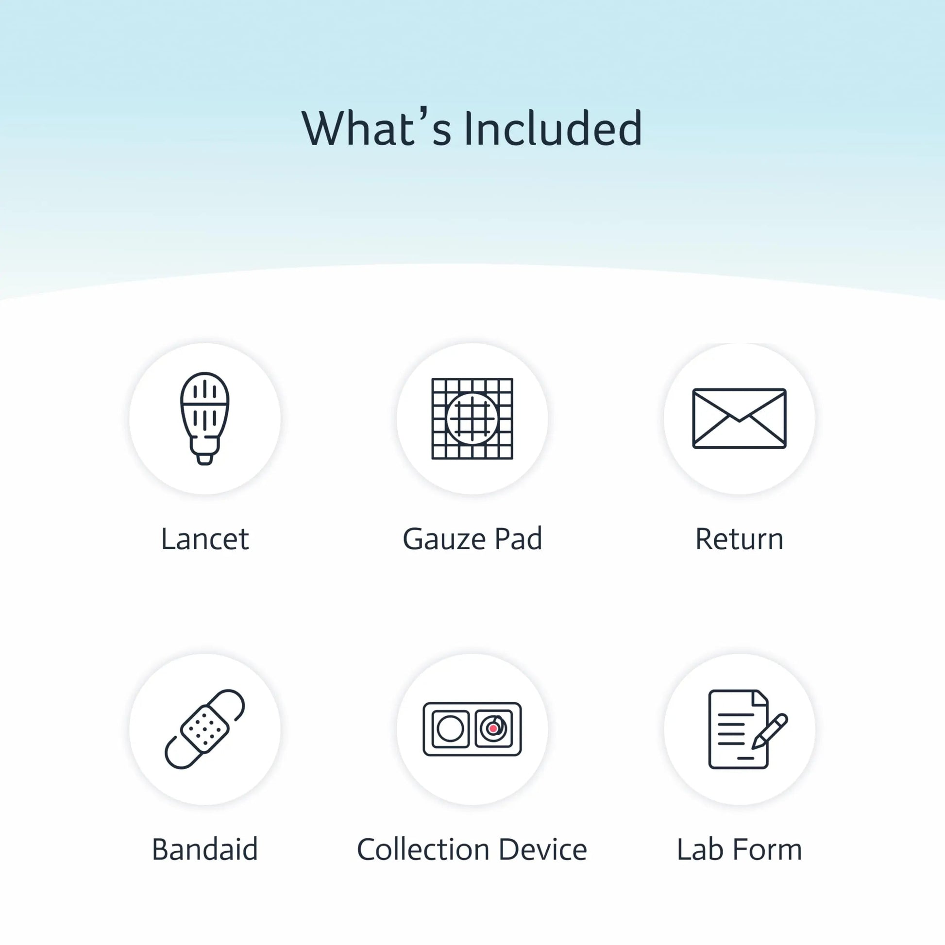 Pancreatic Function Test | 2-in-1 at-Home Test | Amylase | Lipase | Cap & CLIA Accredited Testing | Not Testable in NY & RI Choose HealthBuy Supplements Australia