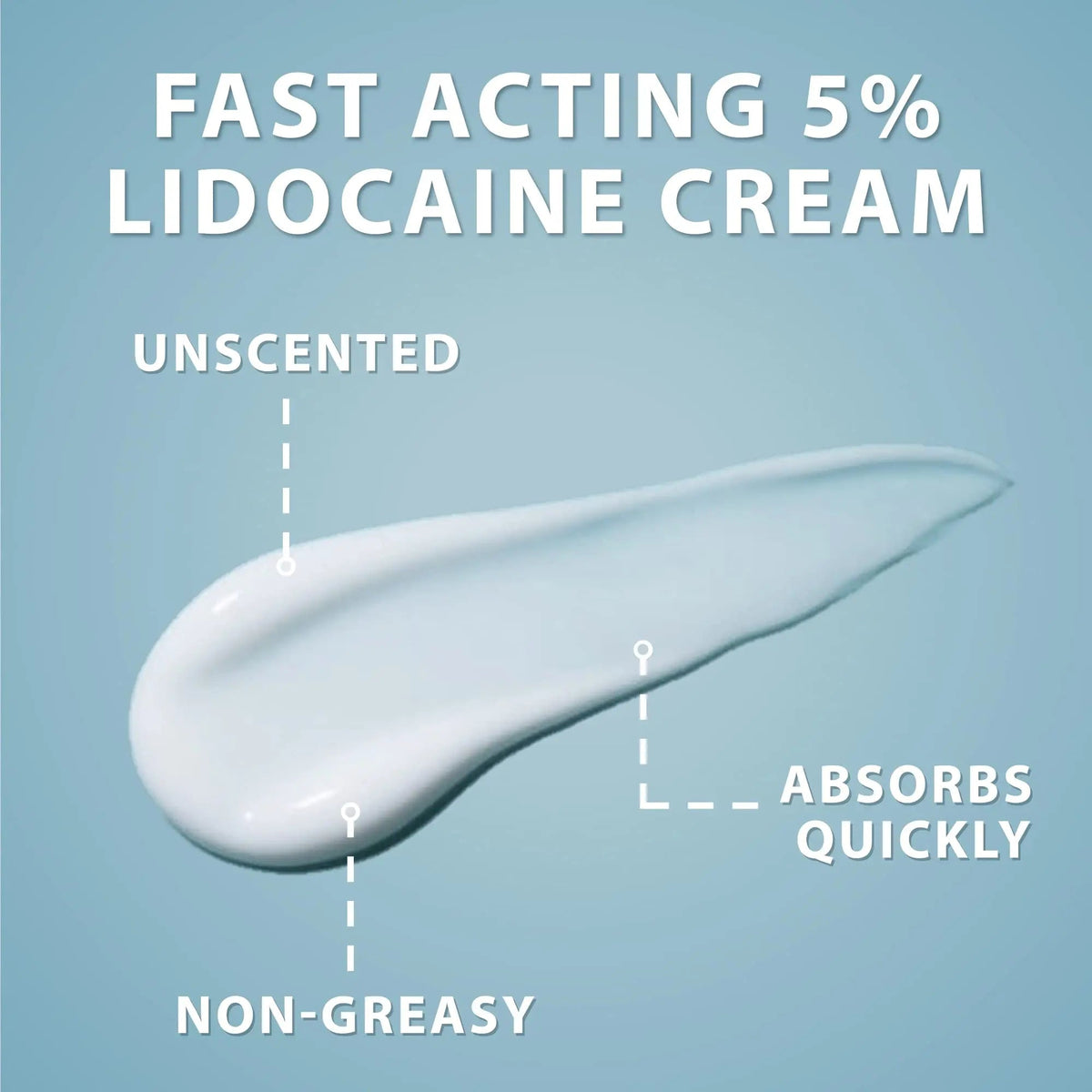 Curist 5% Lidocaine Cream Pain Relief - Numb Quickly & Effectively with 5% Lidocaine Numbing Cream for Anorectal Use - (1 Pack - 2 oz Jar) CuristBuy Supplements Australia