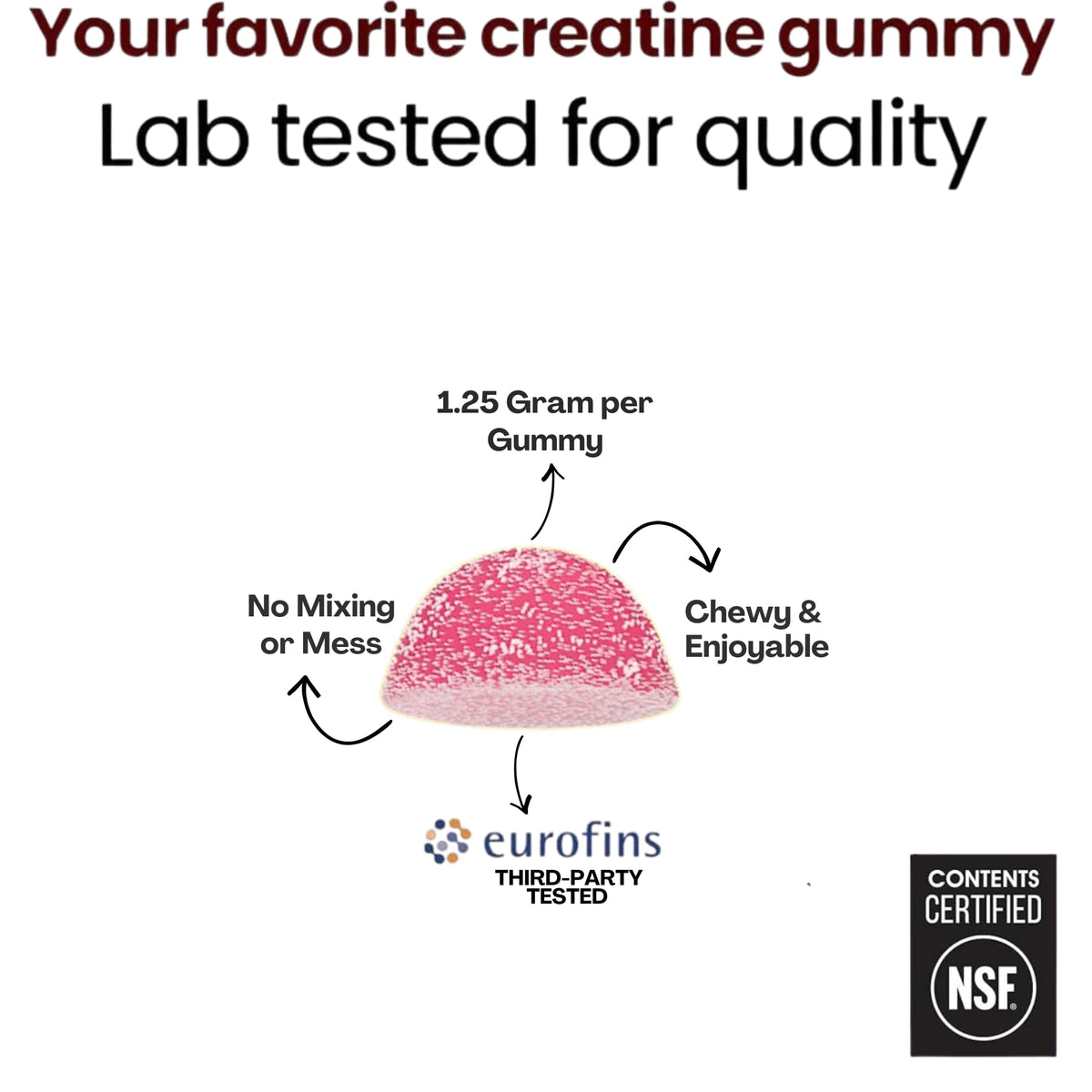 Creatine Monohydrate Gummies 5g - Raspberry Lemonade Flavored Creatine for Women and Men - Supplement for Muscle Gain, Strength, Energy, Cognitive Health, Pre and Post Workout, Recovery, (120 Gummies) Alpha Nutrition PowerBuy Supplements Australia