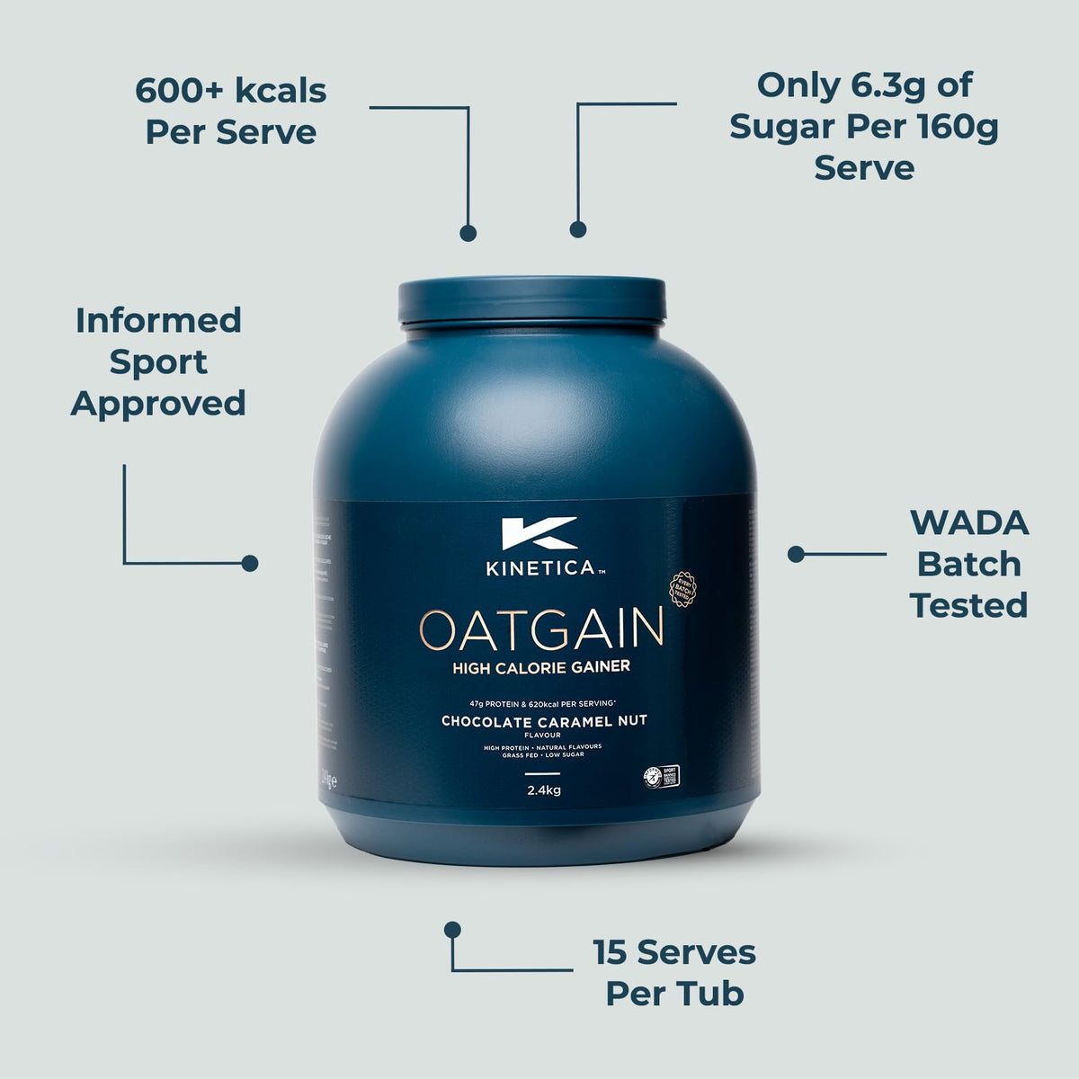 Kinetica OatGain Weight Gainer 600+ Calories & 47g Protein per Serving, 2.4 kg KineticaBuy Supplements Australia