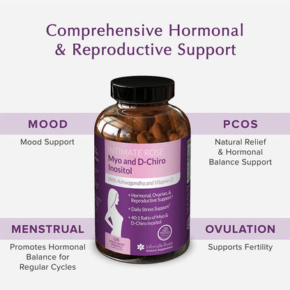 Save 10% on Myo-Inositol & D-Chiro Inositol 40:1 Blend & Vaginal Probiotics for Women Intimate RoseBuy Supplements Australia