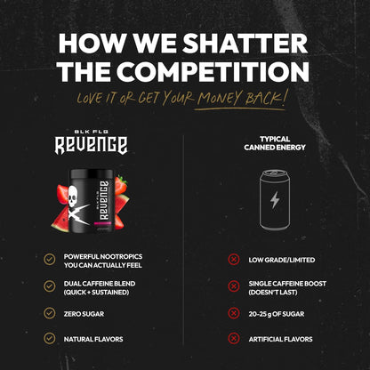REVENGE BLK FLG Energy Drink Mix – Healthy Coffee Alternative with Natural Caffeine & Nootropics – Focus & Clean Energy Supplement – Sugar Free – 15 On-The-Go Stick Packs REVENGEBuy Supplements Australia