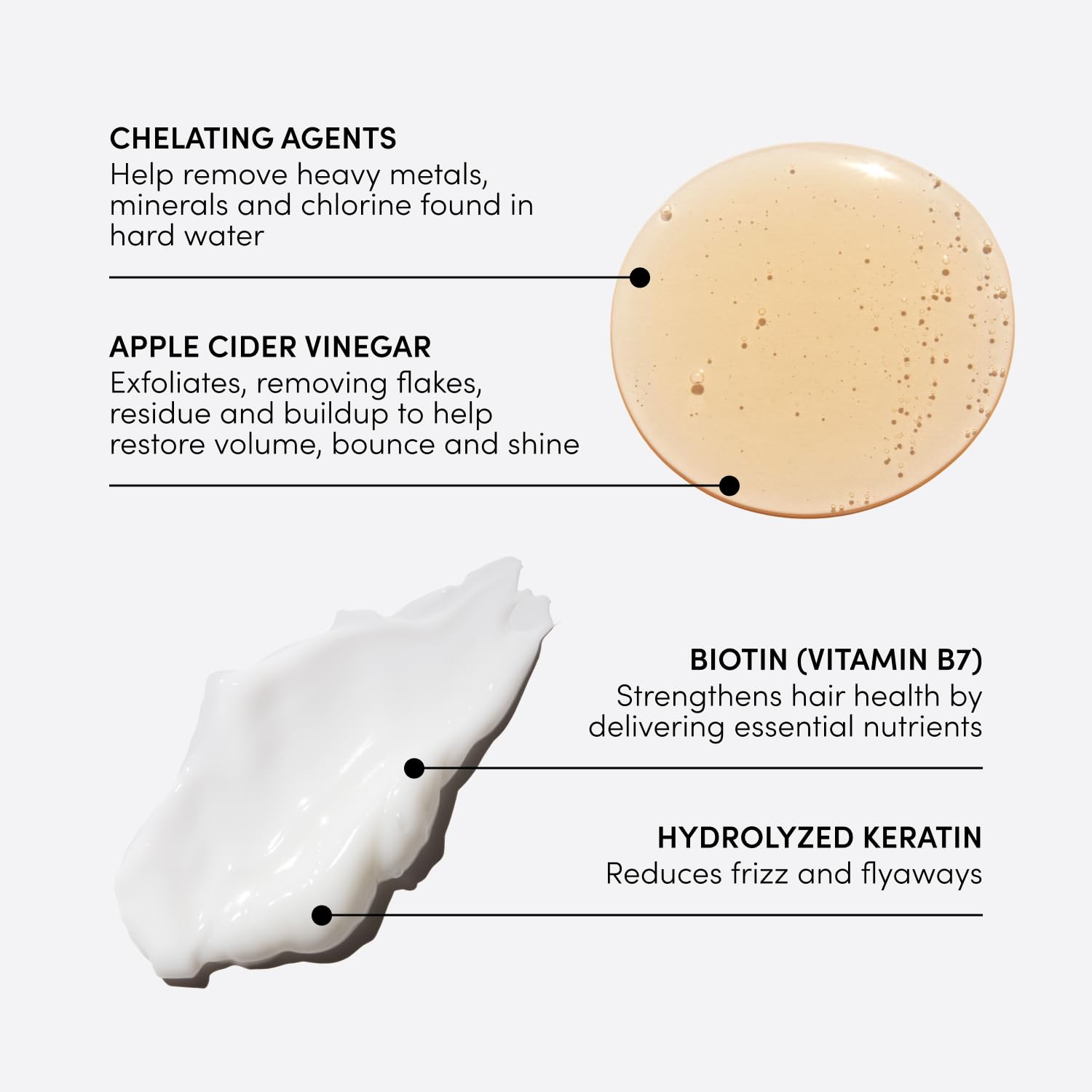 OUAI Detox Shampoo & Fine Hair Conditioner Bundle - Clarifying Shampoo for Build Up, Dirt, Oil, Product and Hard Water & Volumizing Conditioner for Fine Hair (2 Count) OUAIBuy Supplements Australia