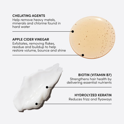 OUAI Detox Shampoo & Fine Hair Conditioner Bundle - Clarifying Shampoo for Build Up, Dirt, Oil, Product and Hard Water & Volumizing Conditioner for Fine Hair (2 Count) OUAIBuy Supplements Australia