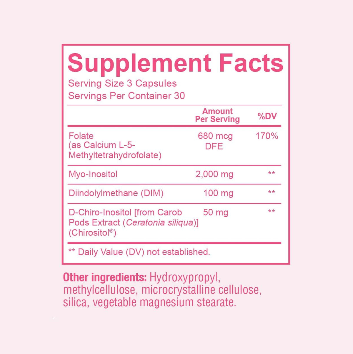 Premium Ovarian Health Support Supplement – Hormone Balance, Ovulation & Cycle Regularity - Myo-Inositol & D-Chiro Inositol Supplement for Women – 40:1 Inositol Ratio With Folate & DIM – 90 Capsules SunergeticBuy Supplements Australia