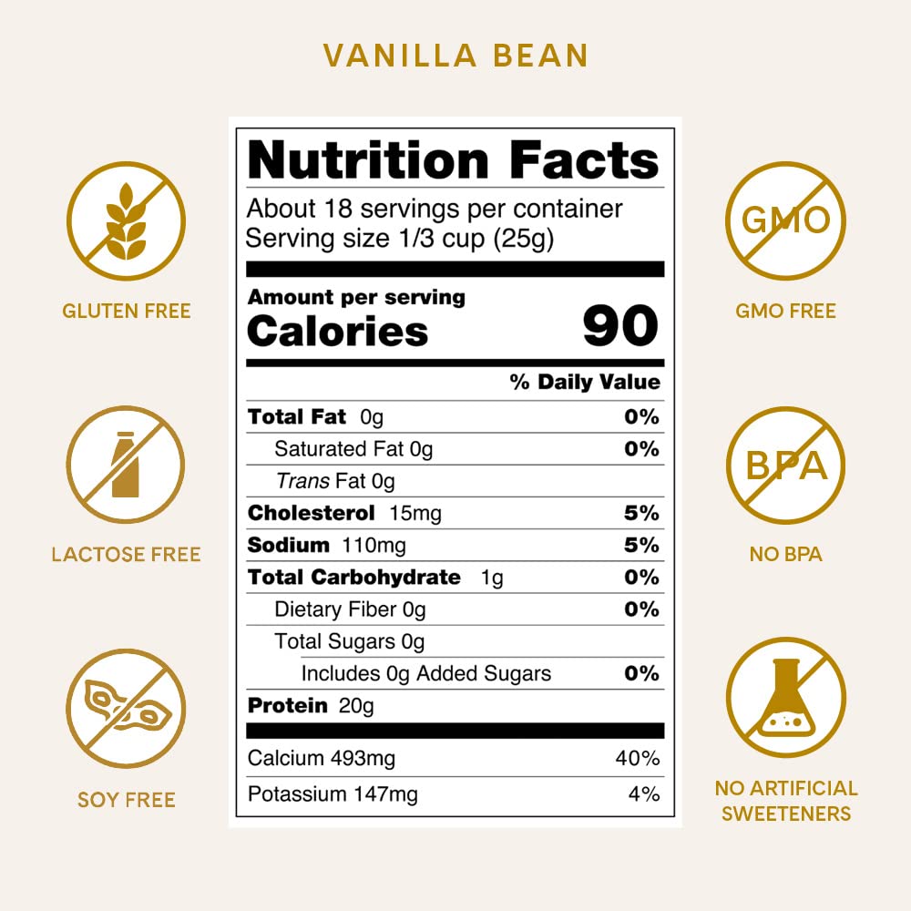 ICONIC Protein Powder, Vanilla Bean - Sugar Free, Low Carb Protein Powder - Lactose Free ICONICBuy Supplements Australia