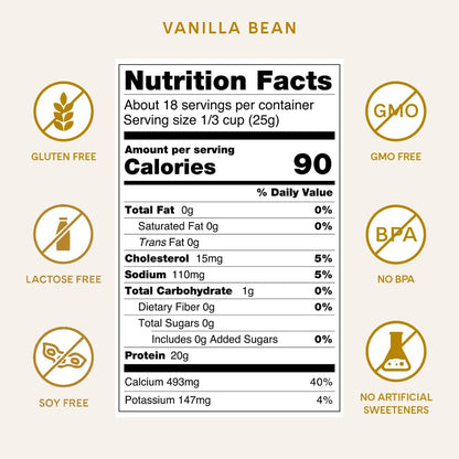 ICONIC Protein Powder, Vanilla Bean - Sugar Free, Low Carb Protein Powder - Lactose Free ICONICBuy Supplements Australia