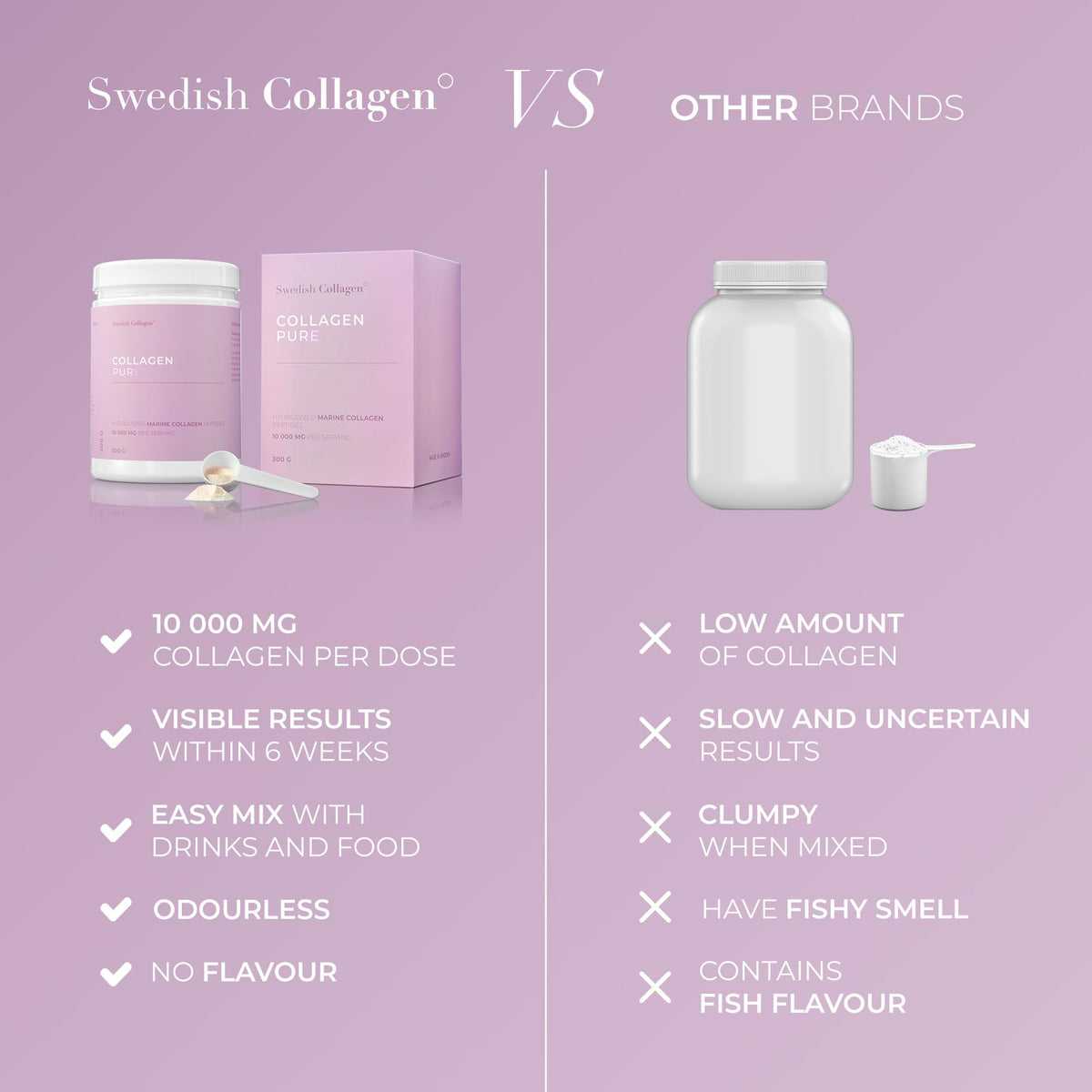Swedish Collagen - Hydrolyzed Marine Collagen 10,000 mg Powder Supplement - Pack of 300 g, 30 Day Supply | Pure Peptide for Healthy Hair, Skin, Nails & Joints I 100% Natural & Gluten Free | Sugar-Free Swedish Collagen buy supplements Au