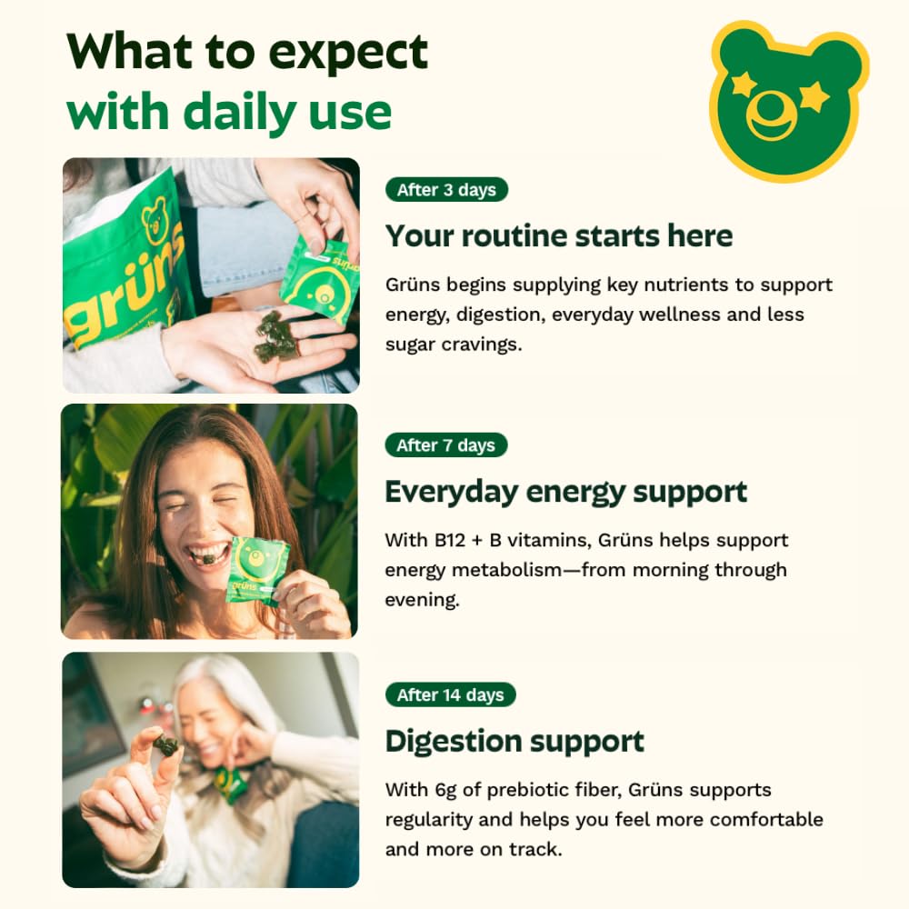 Gruns Adults Super Greens Gummies, Multivitamin Superfood Gummy Bears, Spirulina, Chlorella, Prebiotics & Fiber Gummies for Digestive Health GrünsBuy Supplements Australia