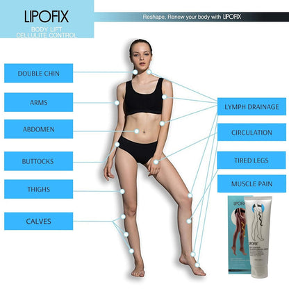 LIPOFIX Anti Cellulite Cream Luxurious Formula Body Contour Cream Effectively Tone LIPOFIXBuy Supplements Australia