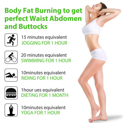 Hot Cream 2 Pack, Cellulite Slimming & Firming Cream, Body Fat Burning Massage Gel AIQIUSHABuy Supplements Australia