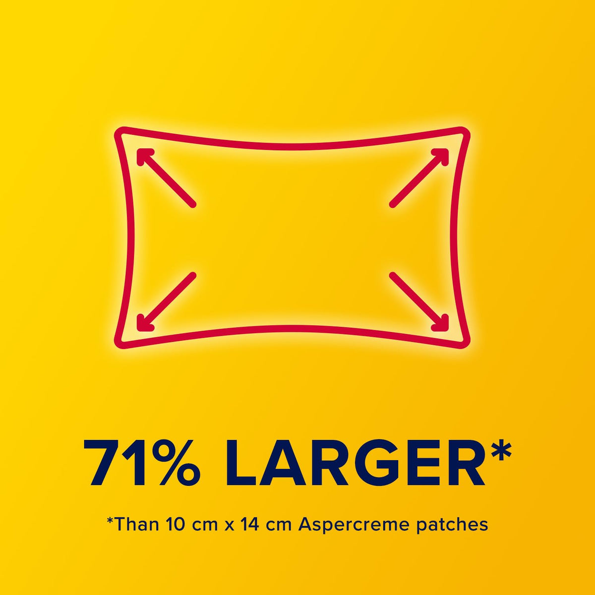 Aspercreme Lidocaine Pain Relief Patch XL for Back, Neck & Shoulder Pain, Topical Patches with Max-Strength 4% Lidocaine & Flexible Fabric Numbs Away Pain, 3 Ct. AspercremeBuy Supplements Australia