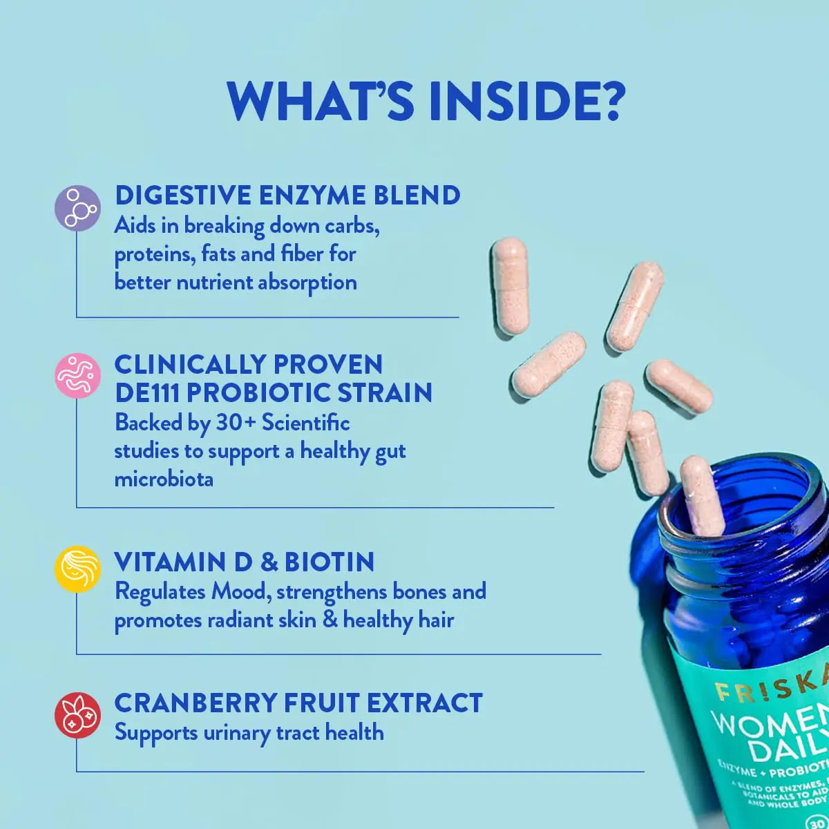 FRISKA Women’s Daily Digestive Enzyme and Probiotics Supplement, Advanced Natural Support for Female Digestive Health, Fights Bloating, Eases Digestion, Supports Nutrient Absorption, 30 Capsules FR!SKABuy Supplements Australia