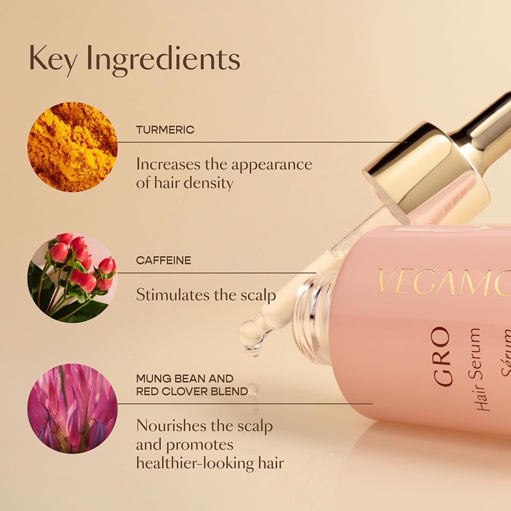 Vegamour GRO and Shine Kit Includes GRO Hair Serum & HYDR-8 Weightless Repair Oil for Fine or Thinning Hair VEGAMOURBuy Supplements Australia