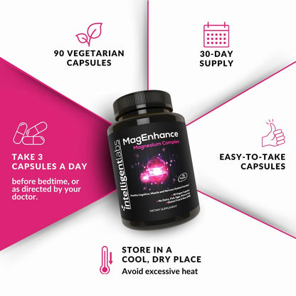 Intelligent Labs MagEnhance Magtein Magnesium Complex Supplement L-Threonate with Magnesium Glycinate and Taurate, 90 Capsules