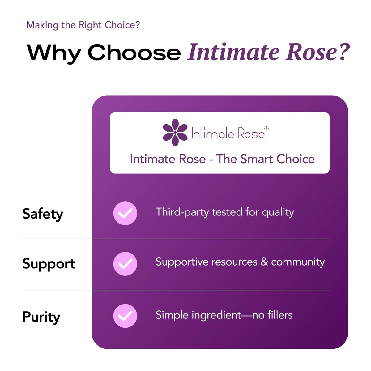 Intimate Rose Boric Acid Vaginal Suppositories, 30 Count for Feminine Deodorizing & Freshness - Vegan Capsules Intimate RoseBuy Supplements Australia