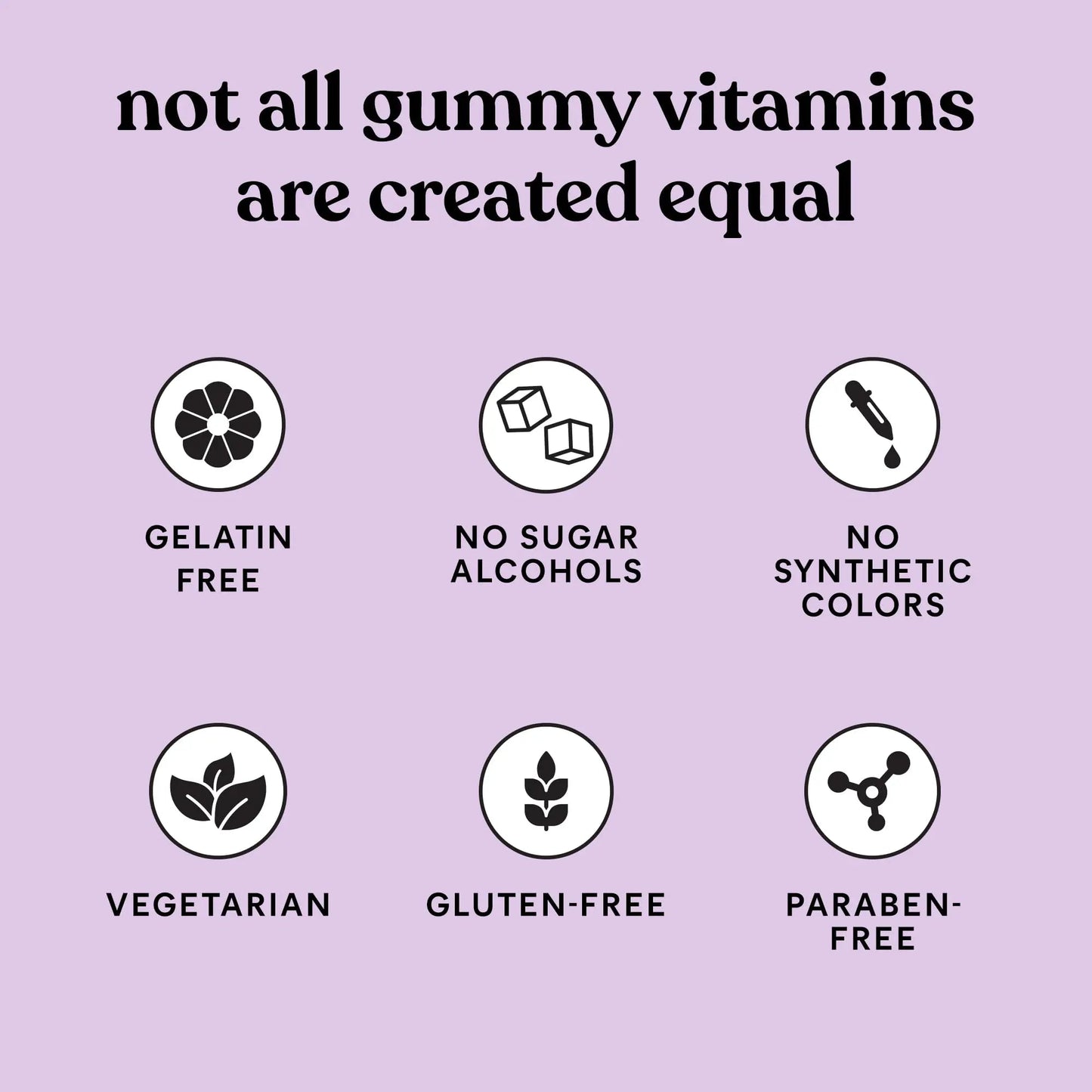 Lemme Debloat - Digestive & Gut Health Gummies with 2 Clinically Studied Probiotics & Prebiotic, Vegetarian, Gluten Free, Non GMO, BlackBerry Flavor (60 Count) LemmeBuy Supplements Australia